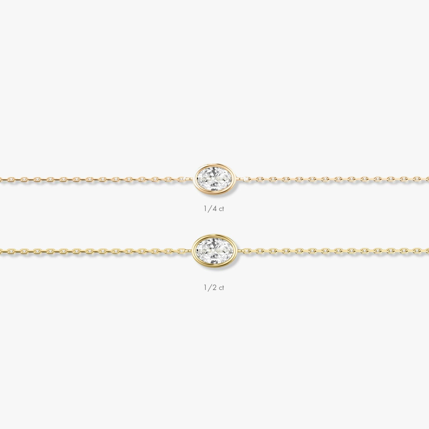 Oval Bezel Solitaire Bracelet